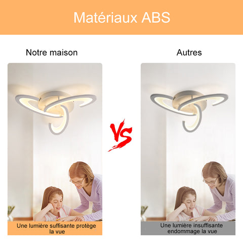 Schéma fonctionnel du plafonnier