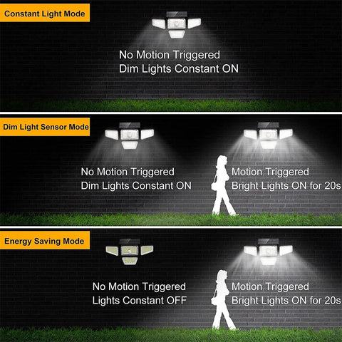 Luz solar Sensor de movimiento al aire libre Lámpara de pared LED Blanco frío 6000K para patio Jardín Pasillo Terraza Cerca de la pared Camino Patio Villa