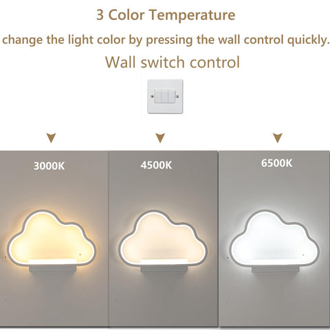 Aplique LED, Blanco 28*20cm, Aluminio, Luz Tricolor 6500K+4500K+3000K, para Dormitorio