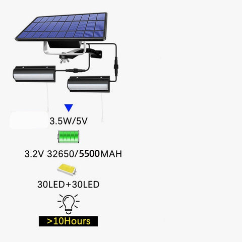 Sensor de movimiento de lámpara solar al aire libre, luz de pared solar impermeable IP65 con control remoto