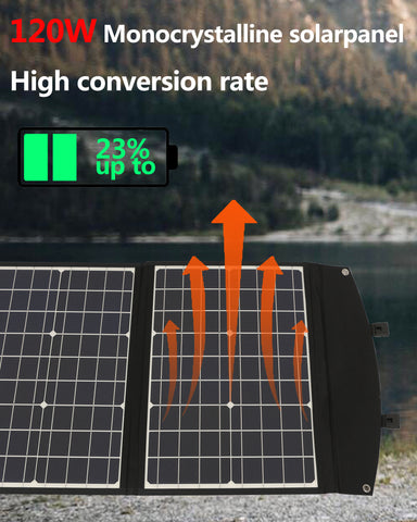 Panel Solar 120W - Energía Monocristalina, 3 Interfaces, Salida DC 19V/6.31A, USB QC3.0 24W y Tipo-C PD45W