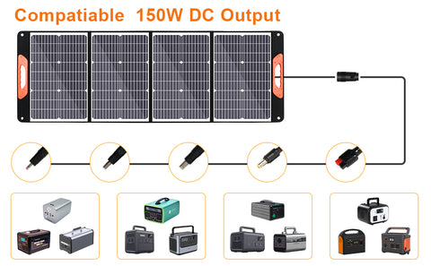 150W 20V Bolsa plegable solar ligera Silicio monocristalino Negro Camping Remolque Coche Océano