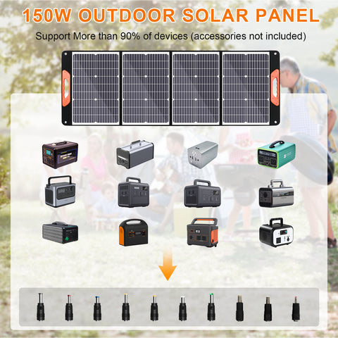 150W 20V Bolsa plegable solar ligera Silicio monocristalino Negro Camping Remolque Coche Océano