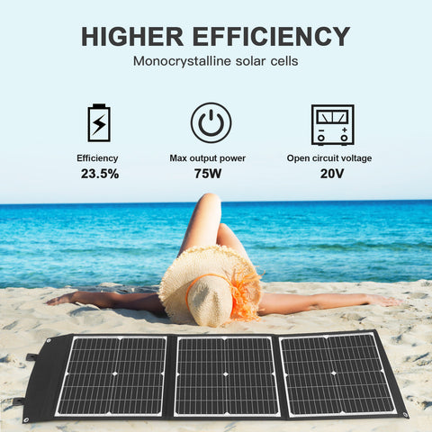 Panel Solar portátil de carga rápida plegable, cargador de batería Solar de 20V y 75W, banco de energía para teléfono, RV, relojes al aire libre, CC + USB
