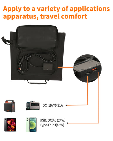 Panel Solar 120W - Energía Monocristalina, 3 Interfaces, Salida DC 19V/6.31A, USB QC3.0 24W y Tipo-C PD45W