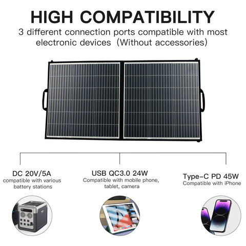 Panel solar de 100 W para central eléctrica, carga solar portátil, carga rápida USB A QC3.0 PD 45 W USB-C Puertos CC IP65 IP65 para generador/energía solar, computadora portátil, iPads