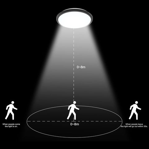 Lámpara de techo LED, lámpara de techo moderna redonda de 24 W, luz de techo con sensor de movimiento negro, IP54 impermeable, a prueba de polvo, lámpara LED interior para baño, balcón, pasillo, entrada, 6000 K