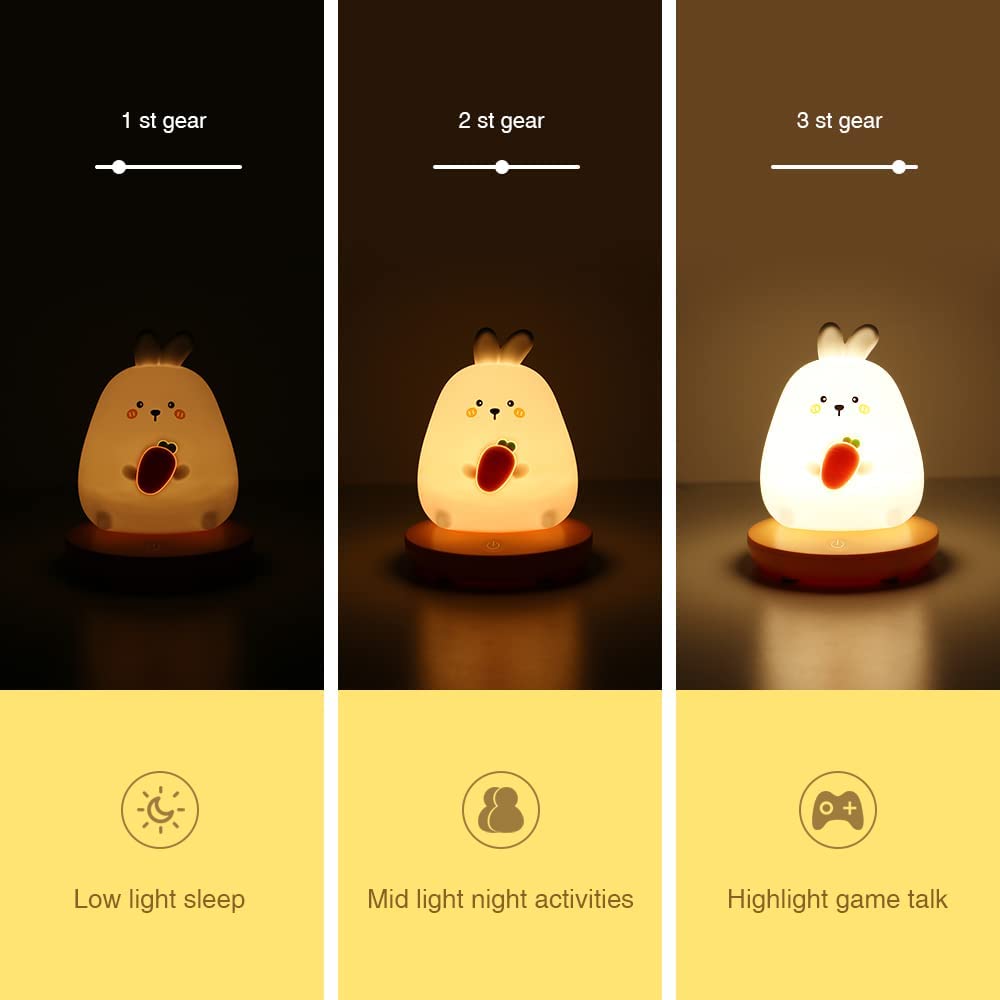 Diagramme de l'effet lumineux de la lampe