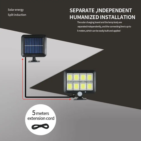 Lámpara Solar Exterior, Luz Solar con Sensor de Movimiento, Lámpara de Seguridad con Cable de 5M Impermeable IP65, 160 LED 3 Modos, para Cobertizo Garaje Jardín Balcón