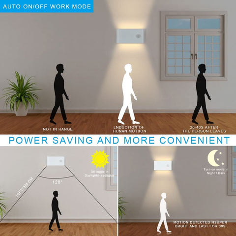 Lámpara de pared para exterior de 12 W con sensor de movimiento, lámpara de pared de aluminio para exterior/interior con diseño mate de artesanía blanca IP65, lámpara de pared acrílica para balcón, escaleras, jardín, garaje, 3000 K