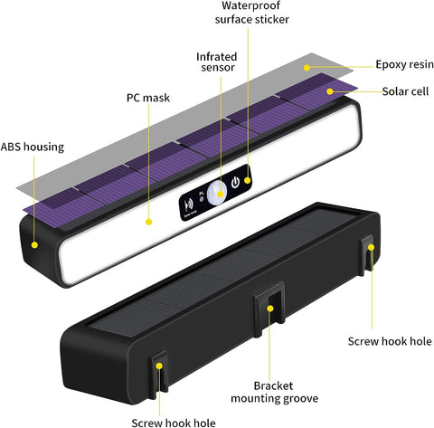Luz solar Sensor de movimiento al aire libre Lámpara de pared LED Blanco frío 6000K para patio Jardín Pasillo Terraza Cerca de la pared Camino Patio Villa