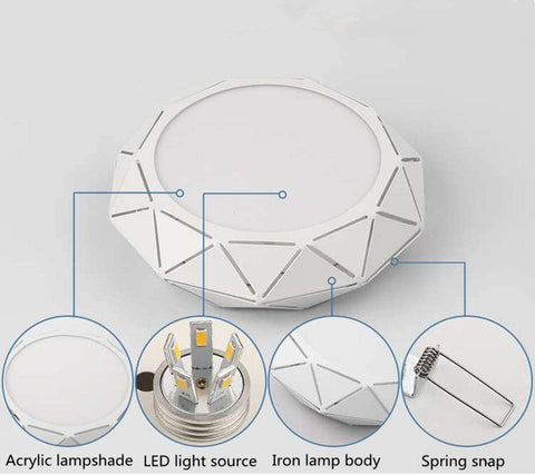 Lámpara De Techo LED Moderna Lámpara De Techo Polígono Montaje En Superficie 8W 220V Luz Blanca Para Sala De Estar Pasillo Escalera Cocina Diámetro 22cm