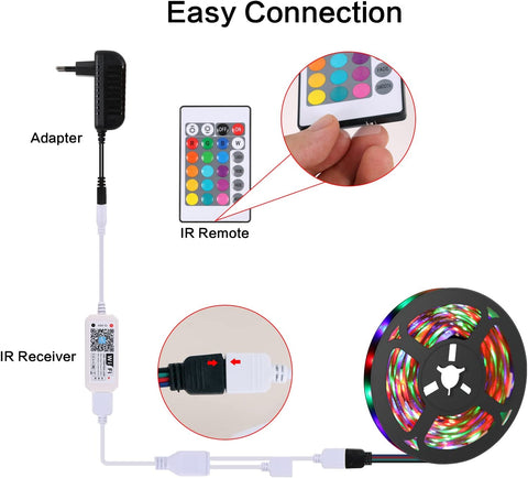 Tira LED WiFi APP Tira LED 10M, Sincronización Dormitorio LED con Música, Luz LED Multicolor con Control Remoto para Dormitorio, Cocina, TV, Fiesta