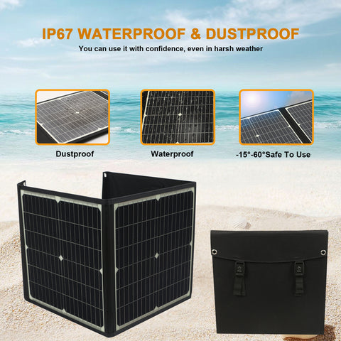 Panel Solar portátil de carga rápida plegable, cargador de batería Solar de 20V y 75W, banco de energía para teléfono, RV, relojes al aire libre, CC + USB