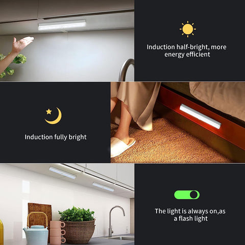 Luz LED para gabinete, 10 LED, luz blanca de 6500 K, sensor de movimiento, luz recargable para gabinete con tira magnética autoadhesiva, adecuada para cocina, escaleras, pasillo (2 piezas)