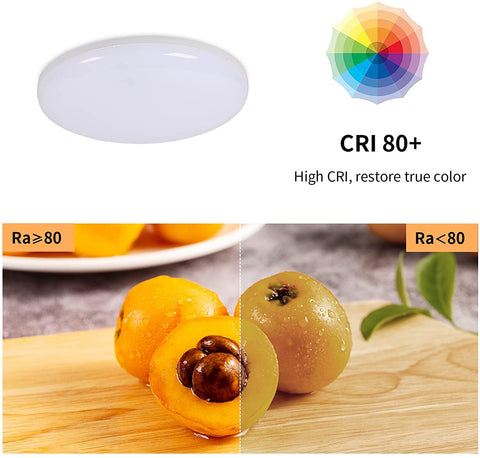Lámpara de Techo LED, 36W 3200LM Lámpara de Techo Moderna, Lámpara de Techo LED Redonda Ultrafina para Baño Cocina Dormitorio Pasillo Balcón, Ø23*H4cm, Blanco Natural 4000K