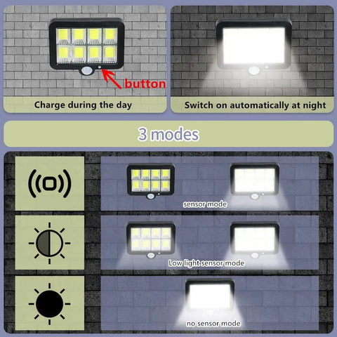 Lámpara Solar Exterior, Luz Solar con Sensor de Movimiento, Lámpara de Seguridad con Cable de 5M Impermeable IP65, 160 LED 3 Modos, para Cobertizo Garaje Jardín Balcón