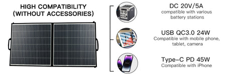 Panel solar de 100 W para central eléctrica, carga solar portátil, carga rápida USB A QC3.0 PD 45 W USB-C Puertos CC IP65 IP65 para generador/energía solar, computadora portátil, iPads